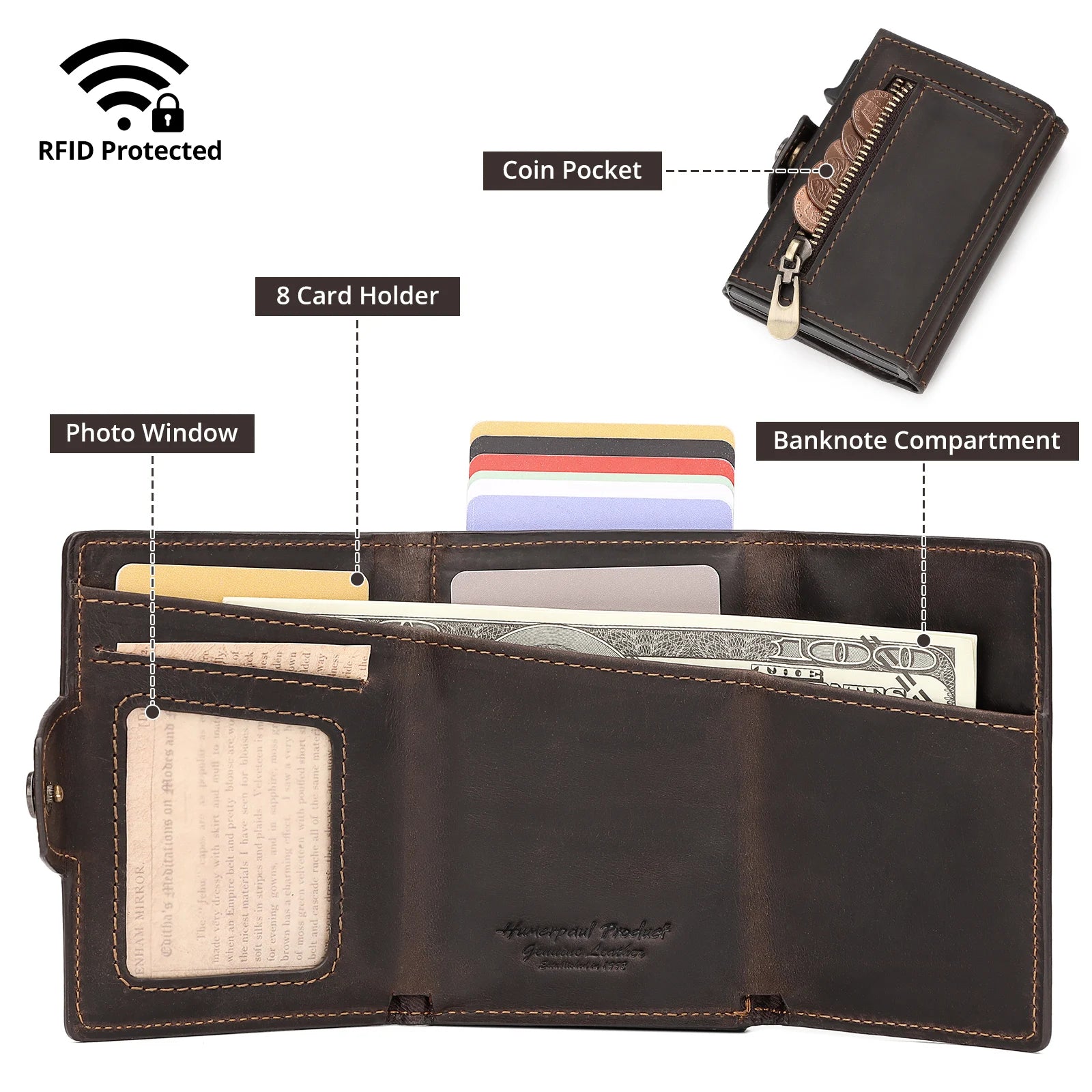 HUMERPAUL RFID Blocking Wallet with Aluminum Pop Up Slide and Zip Coin Purse